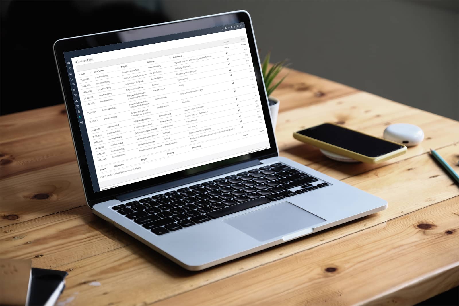 askatu-software-indema-unternehmen-daten-asset-verwaltung